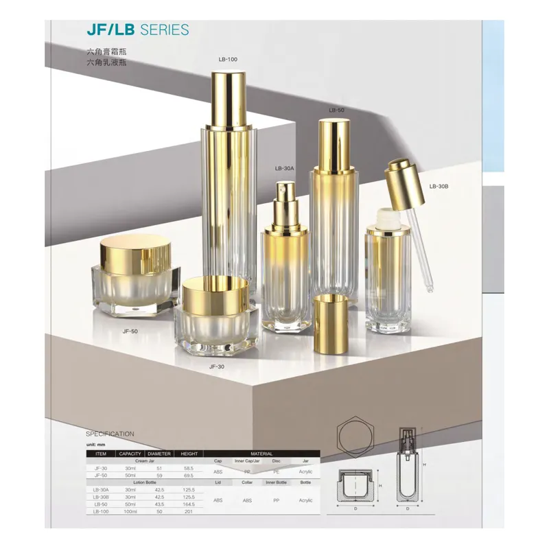 Bộ chai + hũ acrylic trong nắp vàng 100ml – mã NXP0031