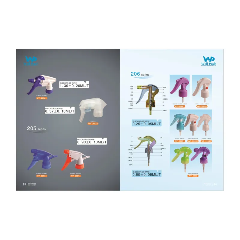 Vòi xịt mini bóp series 205/206 – mã NXV0042