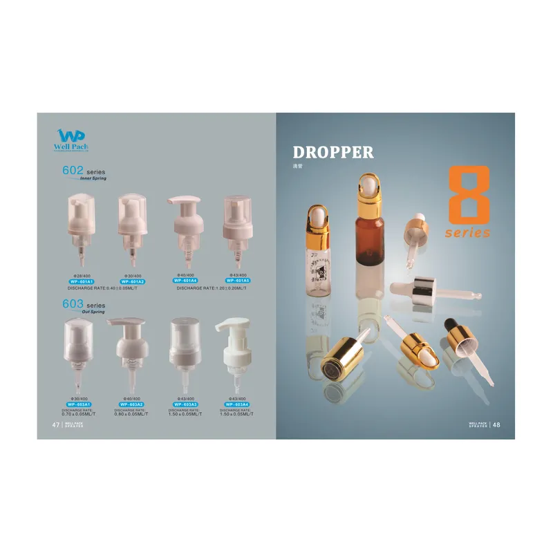 Nắp nhỏ giọt (dropper) series 8 – mã NXV0070